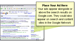Free Bonus! Google AdWords